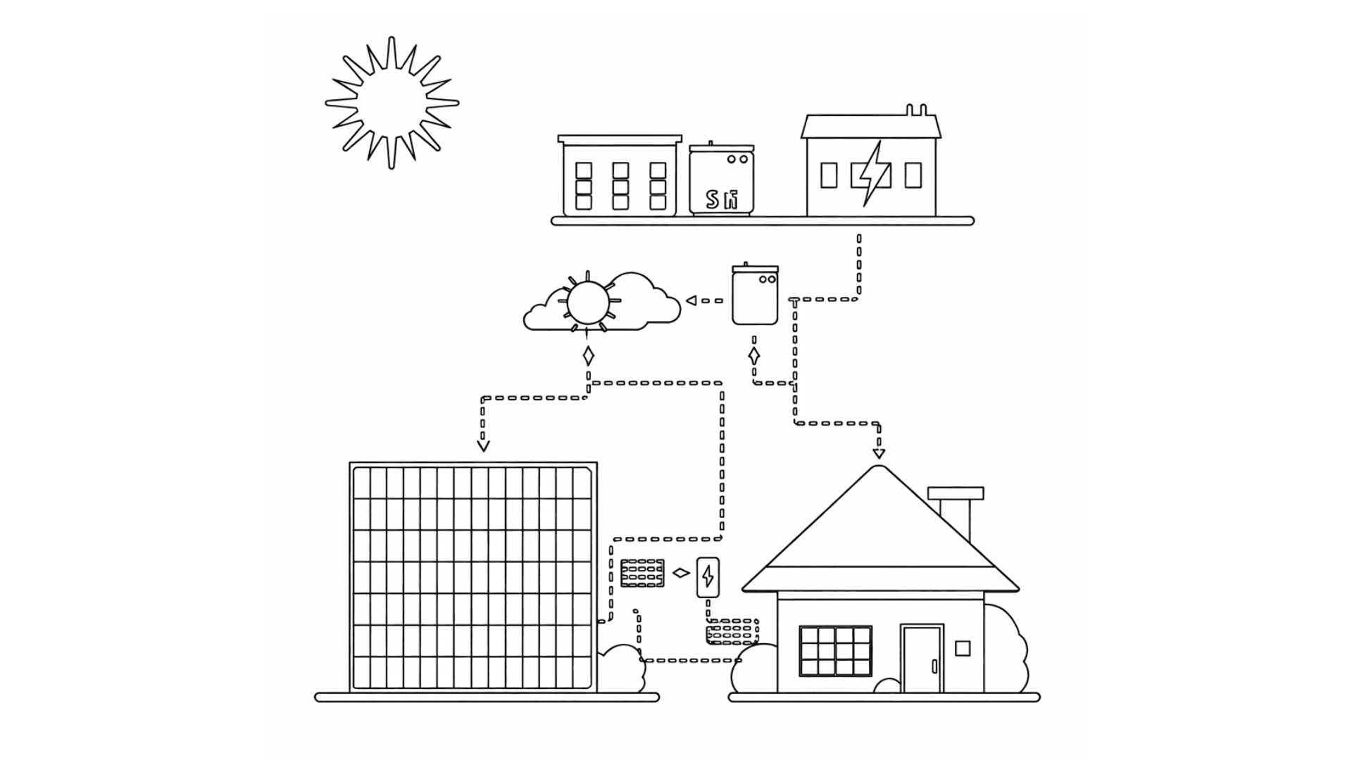 Lithium-Ion Solar Batteries