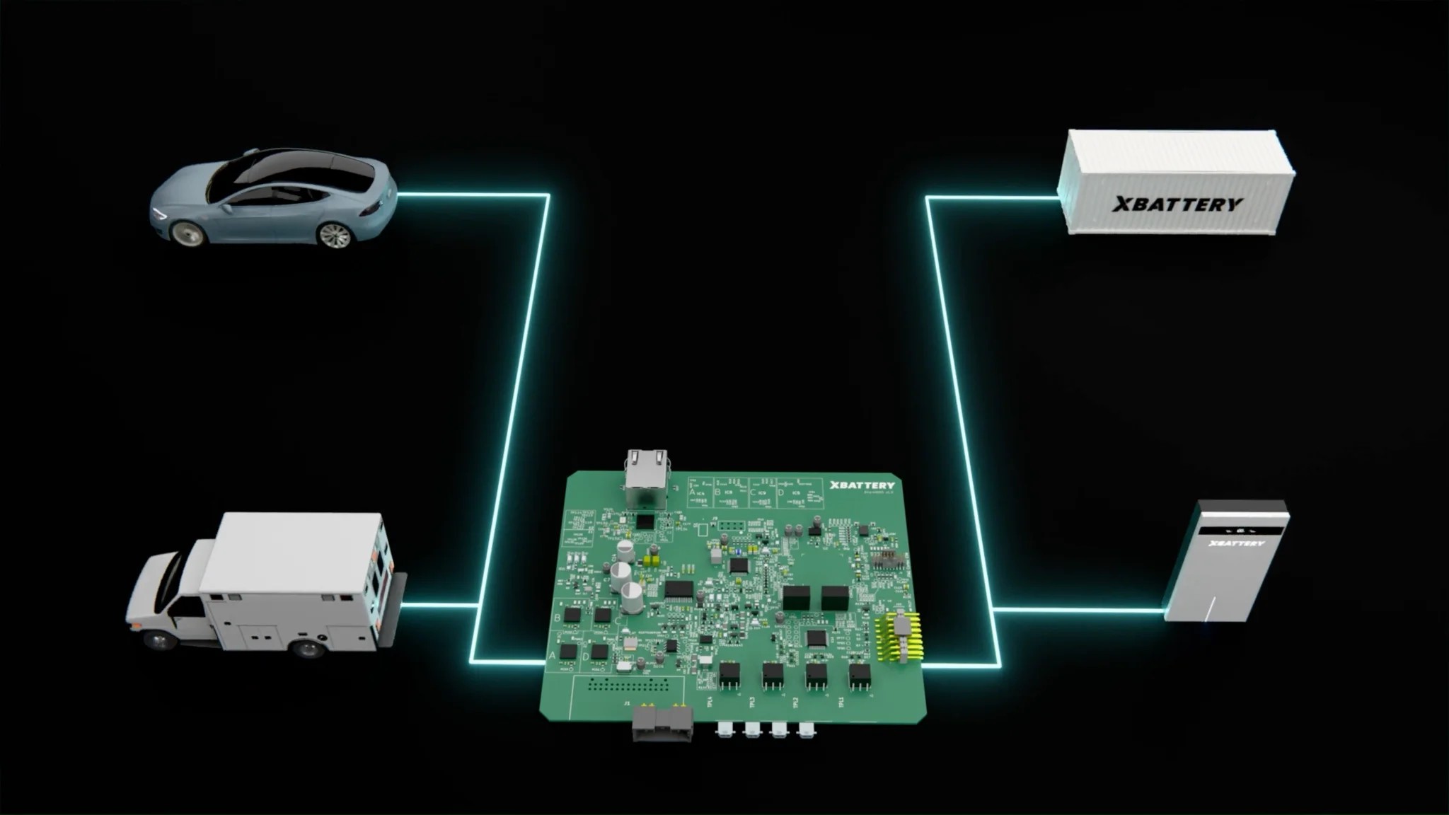 BharatBMS - Scalable BMS for EVs & stationary energy storage