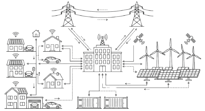 Edge AI-Enabled Battery Management System Architecture