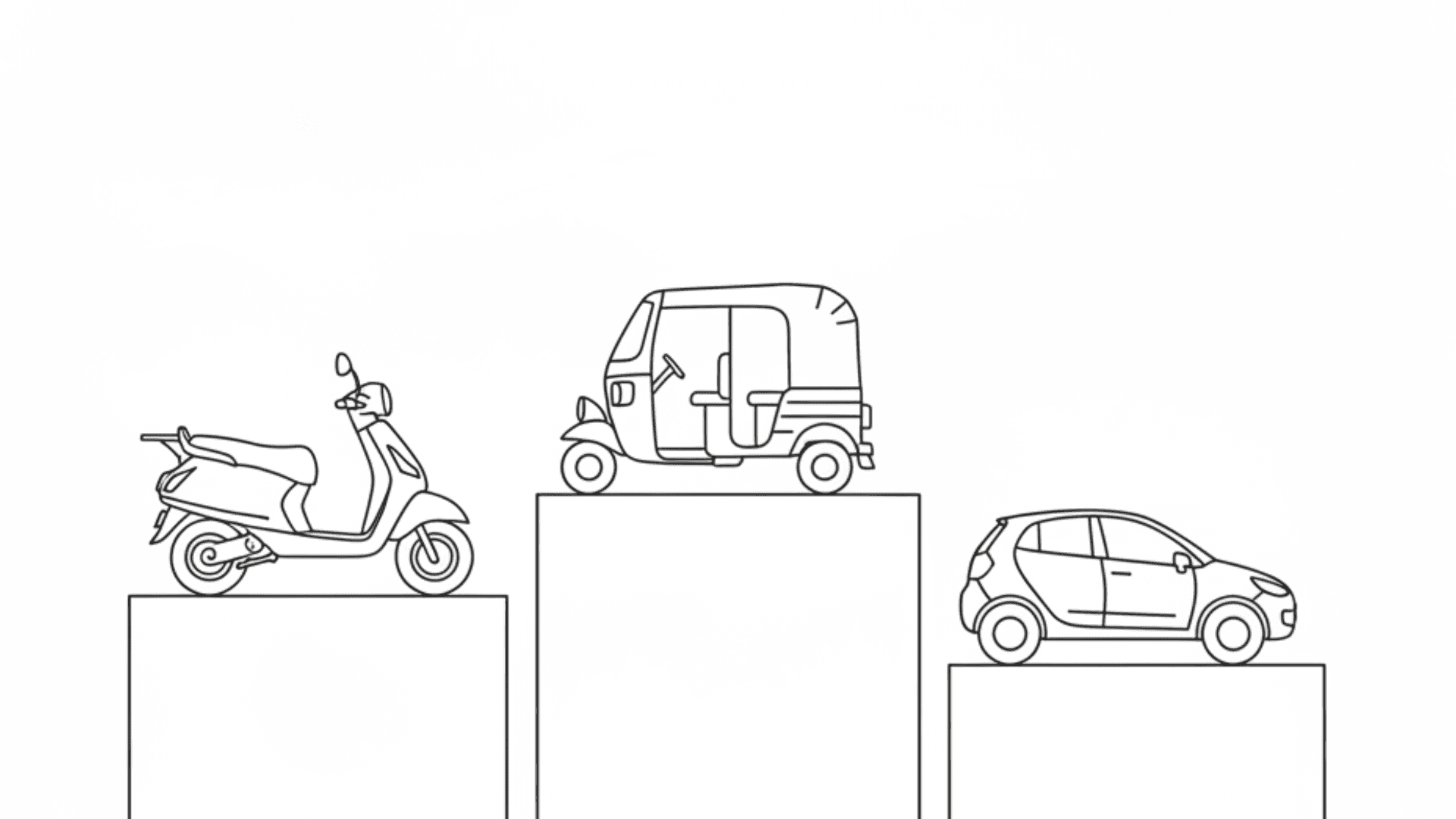 Indian EV Market
