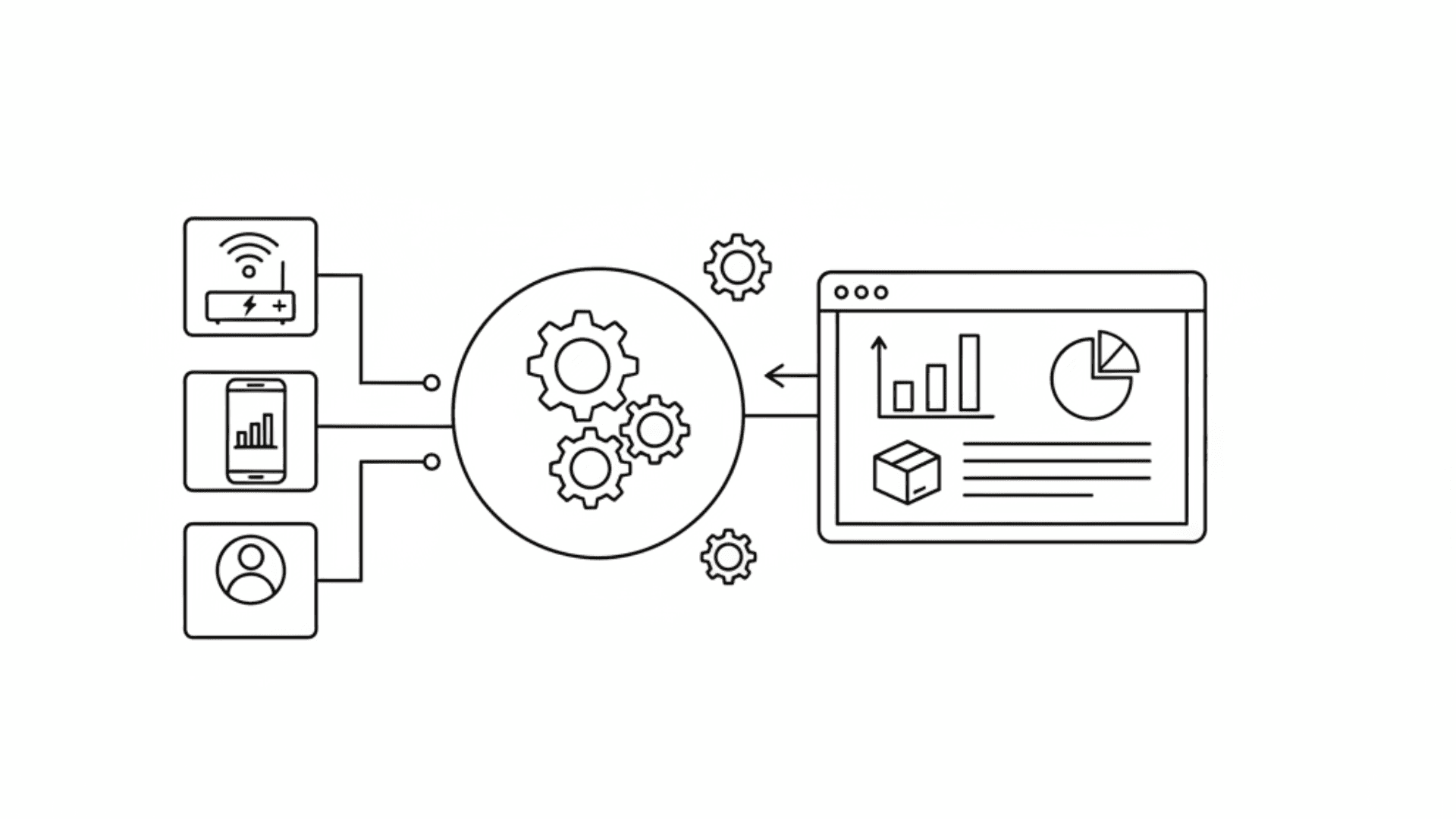 Technology Integration Xbattery
