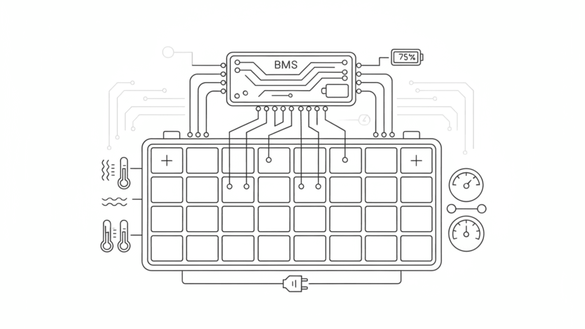 BMS Xbattery